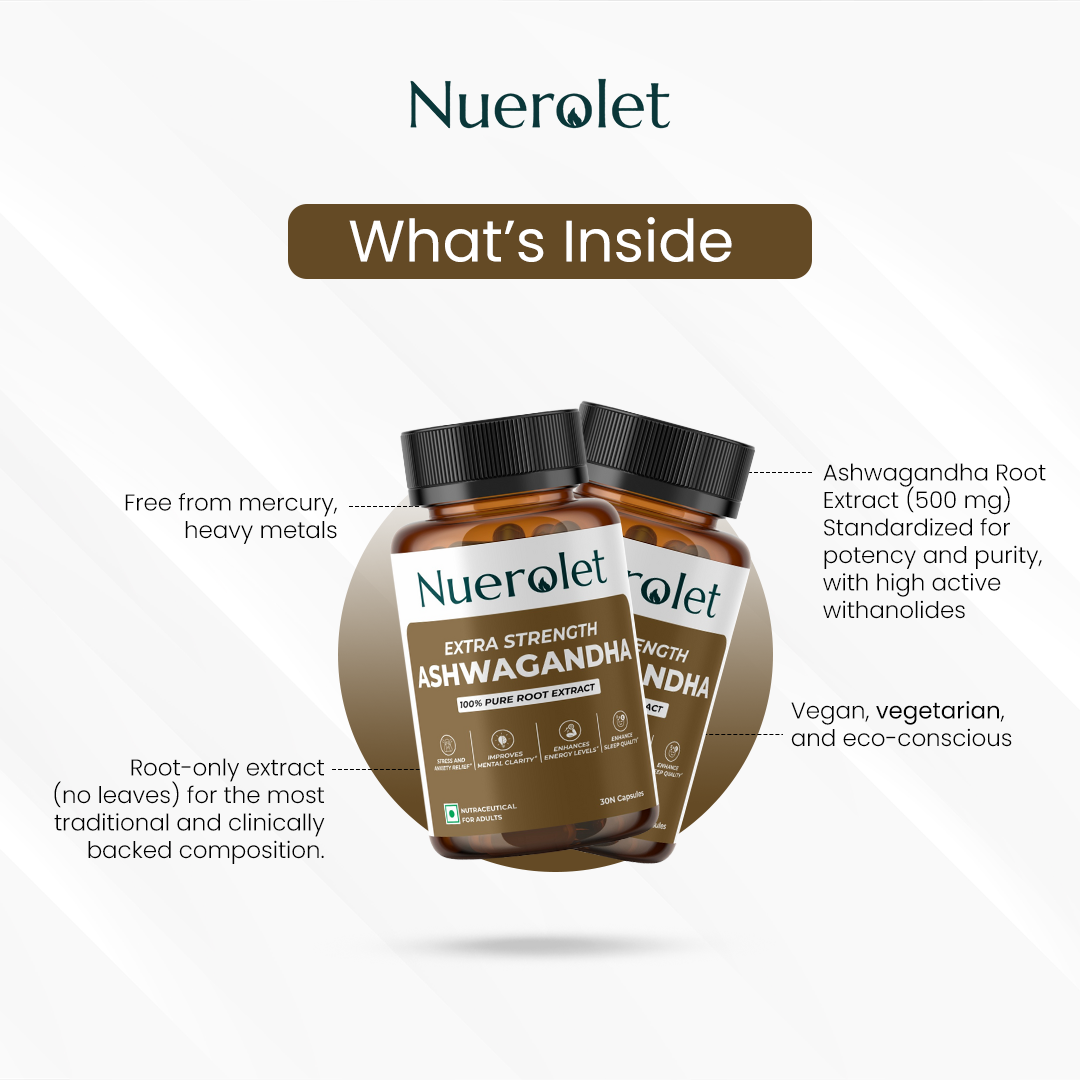 Nuerolet Extra-Strength Ashwagandha 500 mg – Stress Relief & Stamina