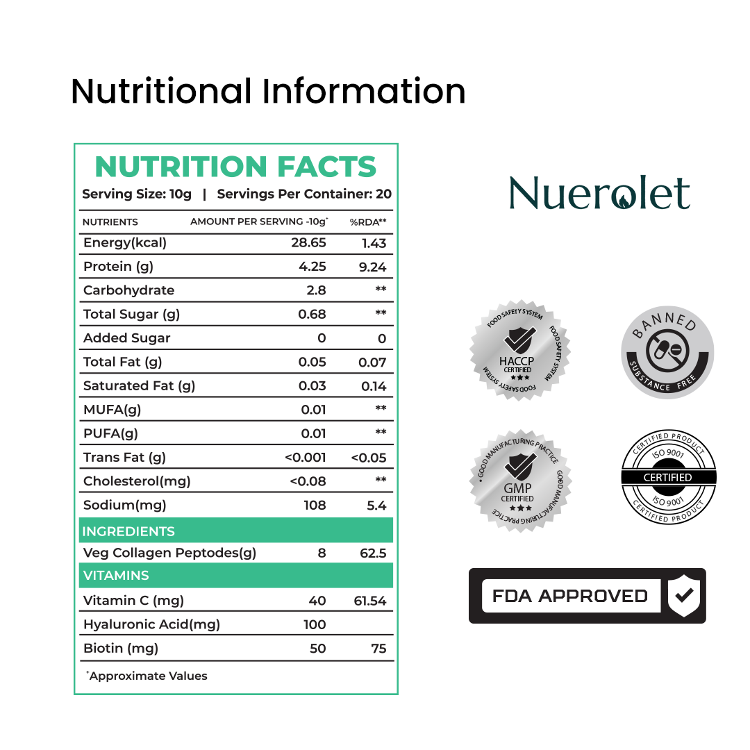 Nuerolet Plant-Based Collagen Peptides + Hyaluronic Acid & Biotin