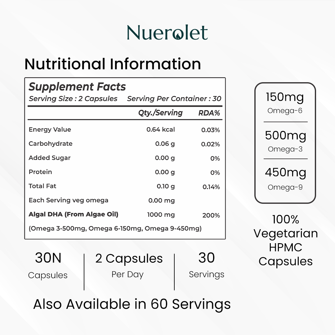 Nuerolet Veg Omega 1000 mg – Algae-Based DHA for Heart & Brain
