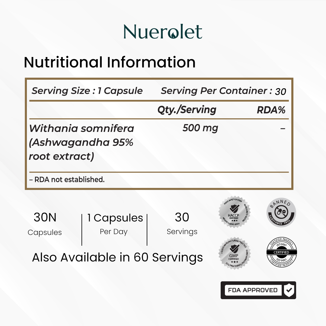 Nuerolet Extra-Strength Ashwagandha 500 mg – Stress Relief & Stamina