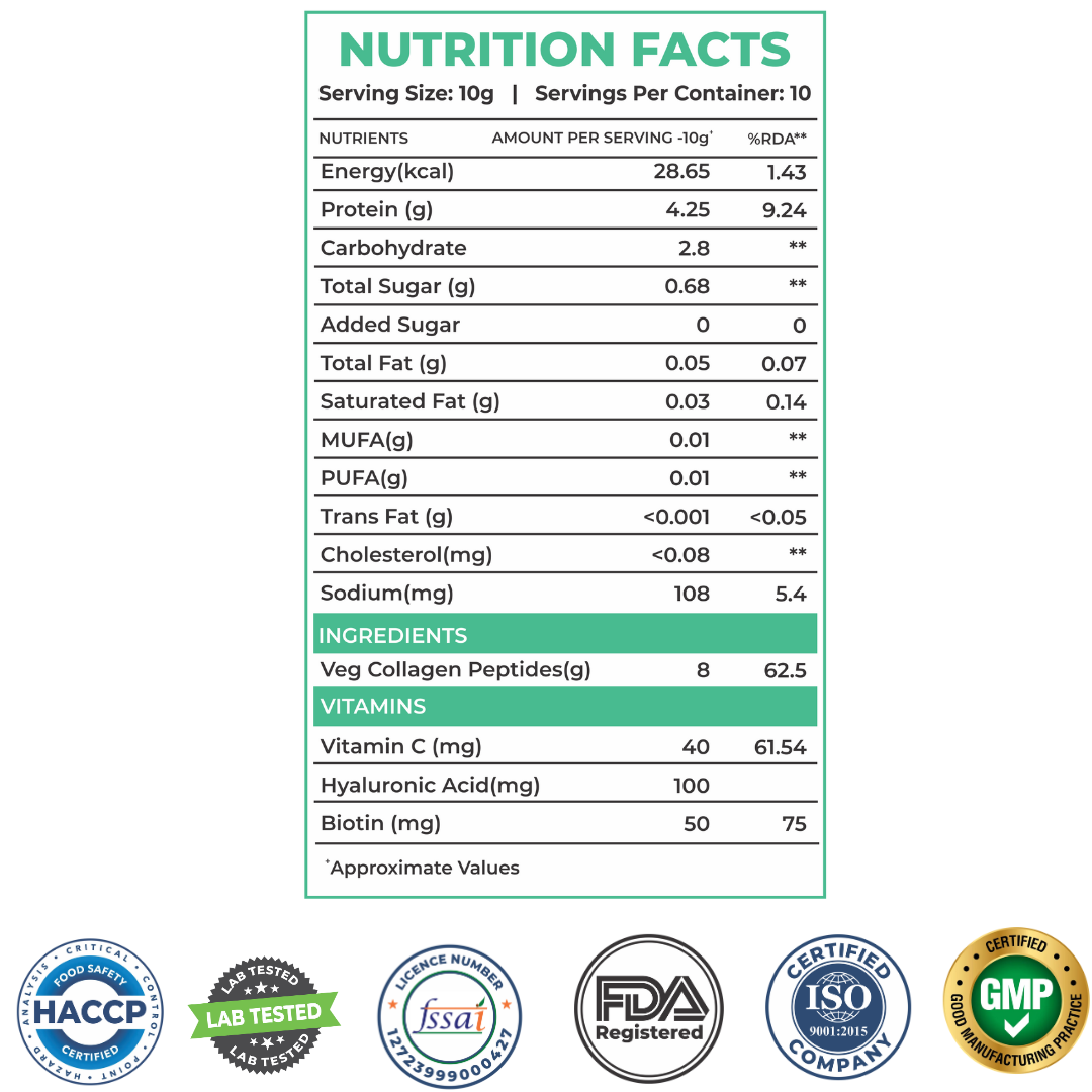 veg_collagen_ingredient_list_label