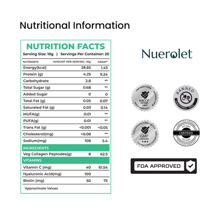 Nuerolet Plant-Based Collagen Peptides + Hyaluronic Acid & Biotin