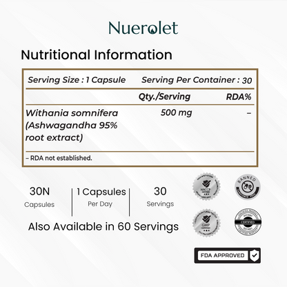 Nuerolet Extra-Strength Ashwagandha 500 mg – Stress Relief & Stamina