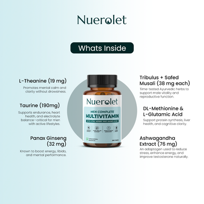 Nuerolet Men’s Daily Multivitamin – 24 Nutrients + Ayurvedic Herbs