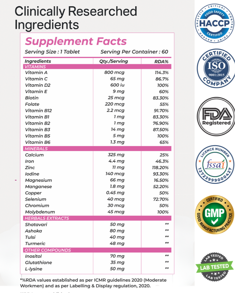 WOMEN_complete_multivitamin_label_with_amino_acid_and_herbs