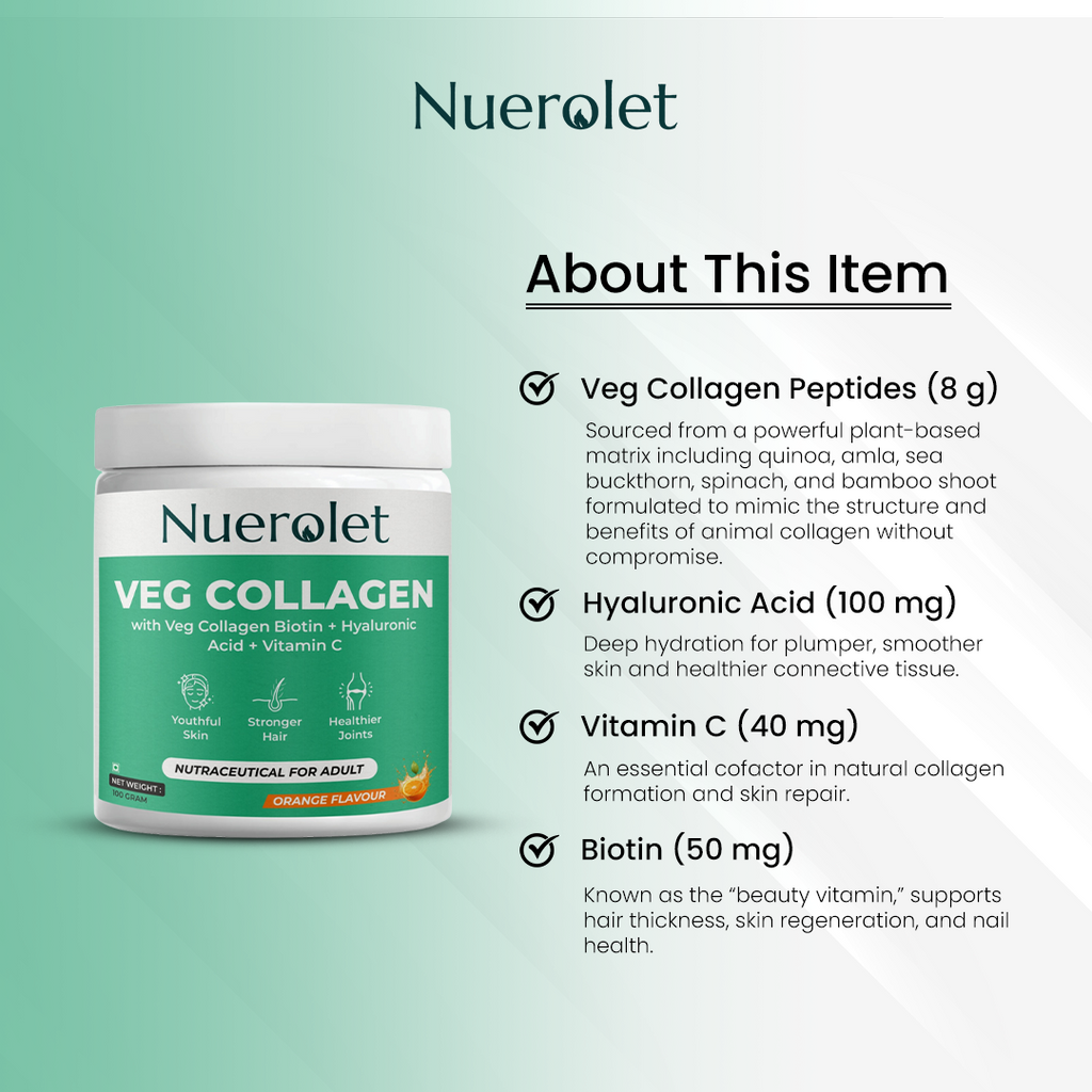 Nuerolet Veg Collagen supplement container with product details on a light green background
