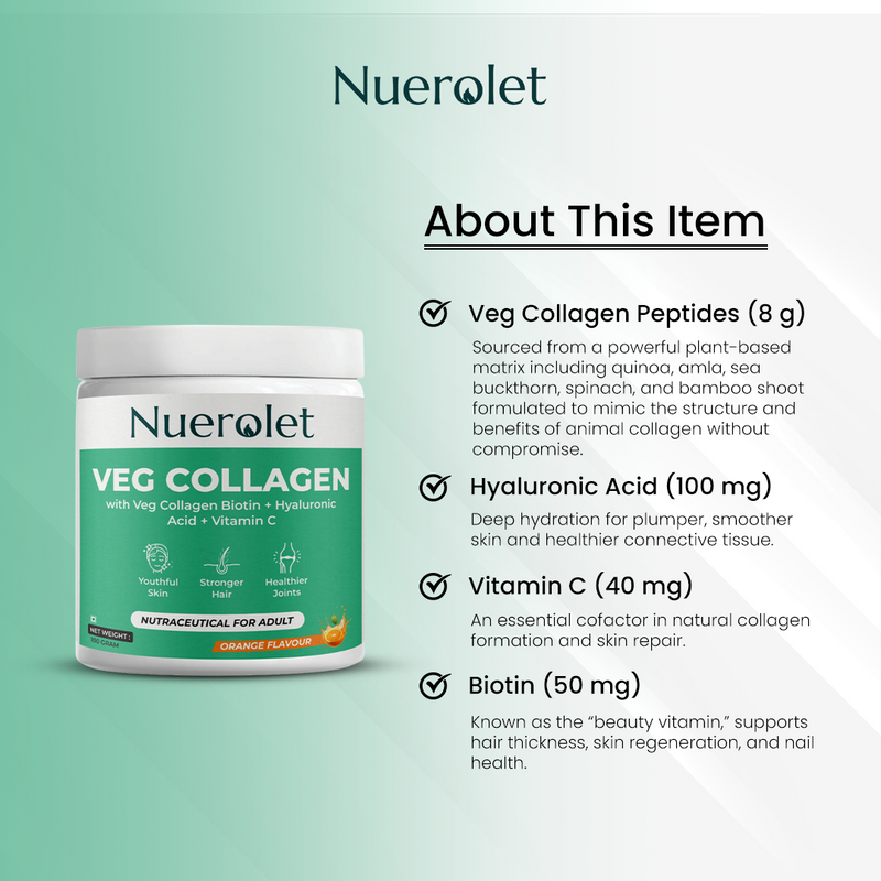 Nuerolet Veg Collagen supplement container with product details on a light green background
