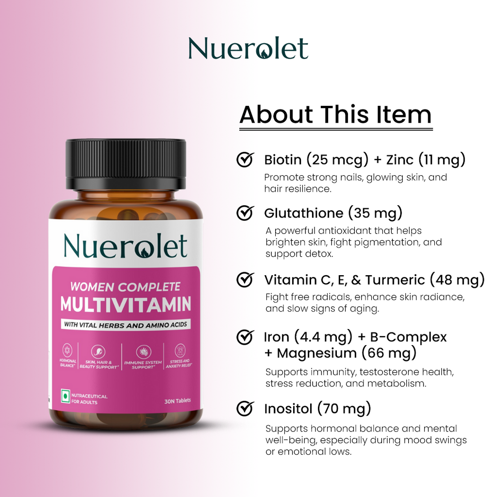 Nuerolet Women's Complete Multivitamin bottle with detailed ingredient list on a pink background