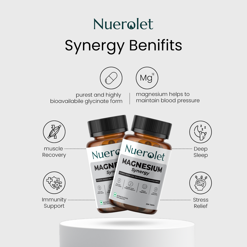 Two bottles of Nuerolet Magnesium Synergy on a white background with icons and text highlighting benefits.