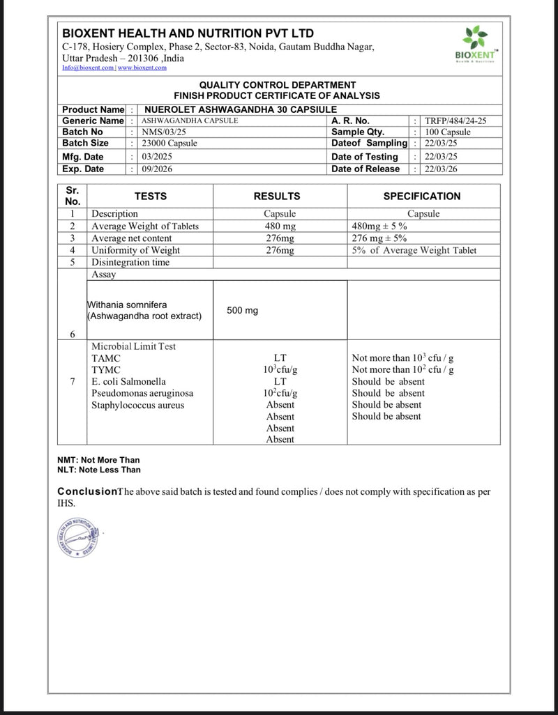 Nuerolet Extra-Strength Ashwagandha 500 mg – Stress Relief & Stamina