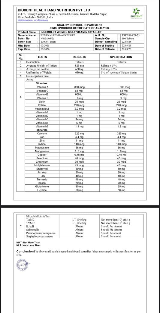 Nuerolet Women Complete Multivitamin