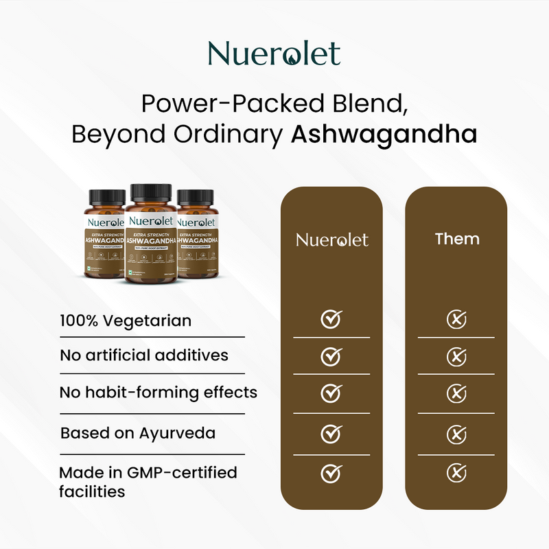 Nuerolet supplement bottles with comparison chart on a white background