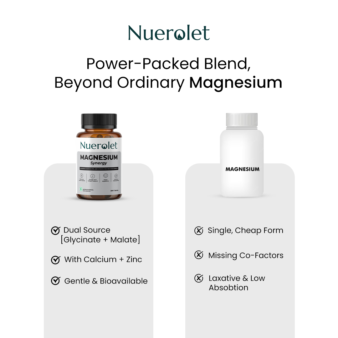 Nuerolet magnesium supplement bottles with product details on a white background