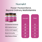 Nuerolet multivitamin bottles with product features on a pink background