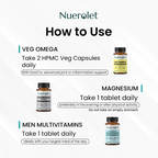 Nuerolet supplement bottles with usage instructions on a white background
