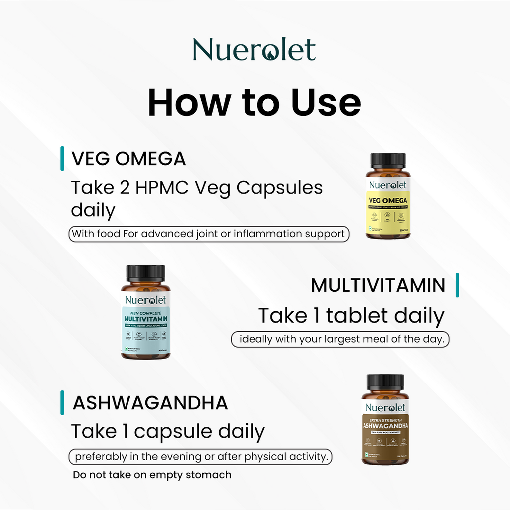 Nuerolet supplement bottles with usage instructions on a white background