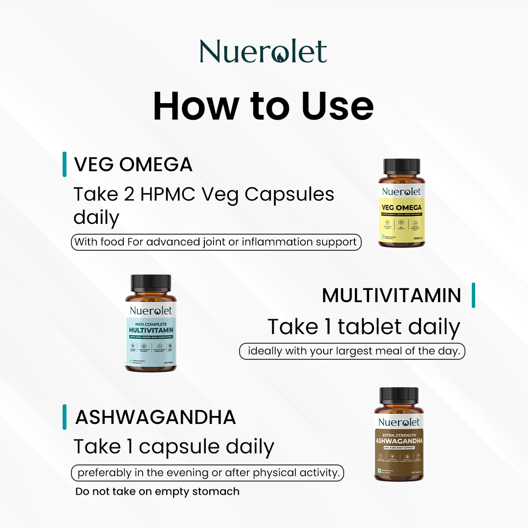 Nuerolet supplement bottles with usage instructions on a white background