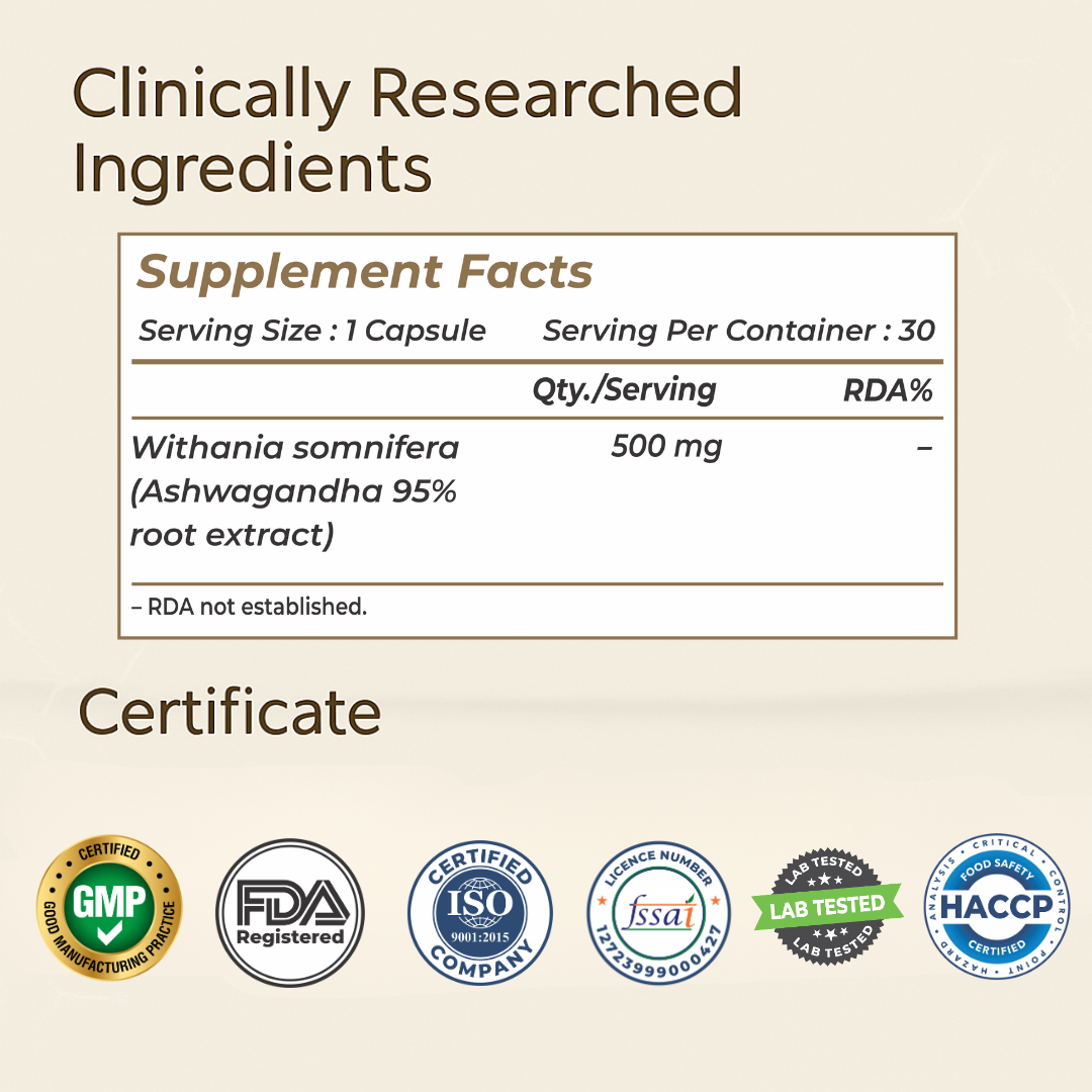 extra strength ashwagandha label 500 mg of ashwagandha