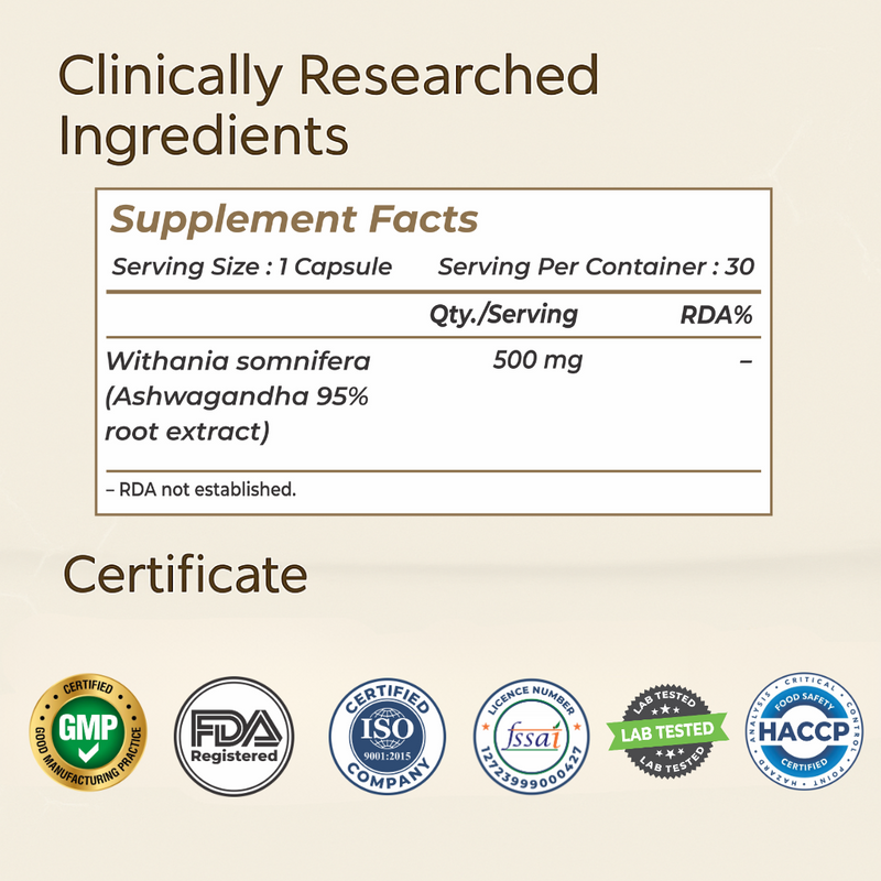 extra strength ashwagandha label 500 mg of ashwagandha