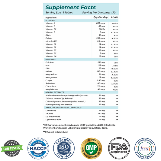 men multivitamin label with ingredient 