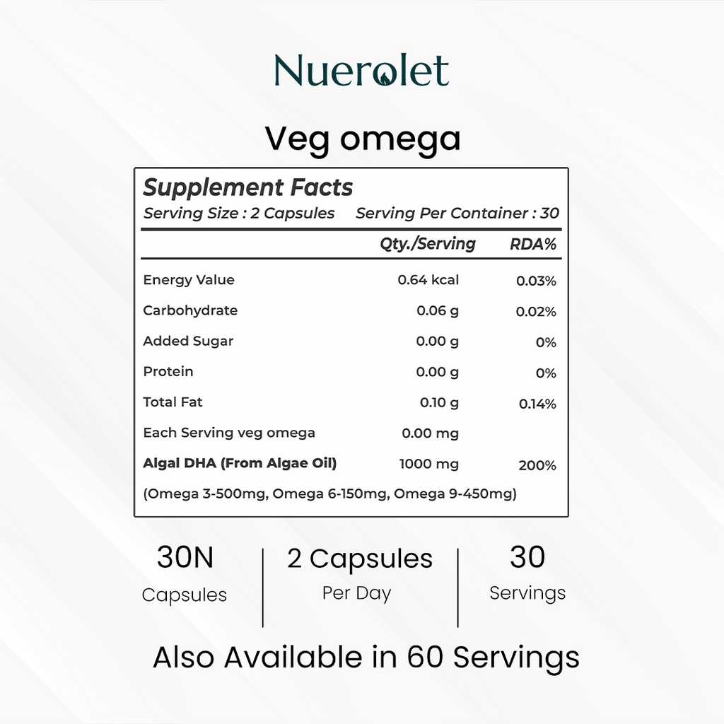 Supplement facts label for Nuerolet Veg omega on a white background