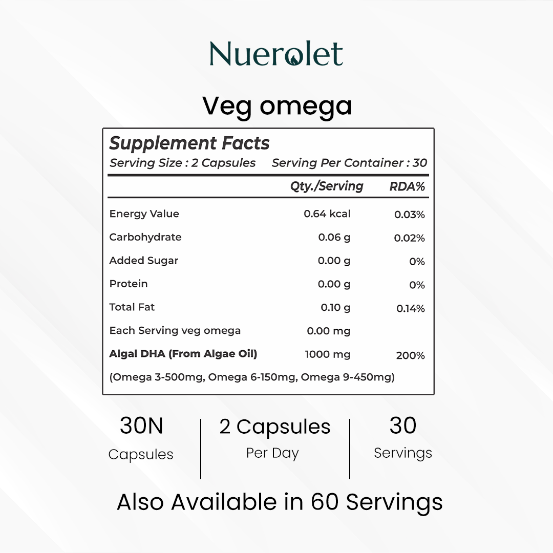 Supplement facts label for Nuerolet Veg omega on a white background