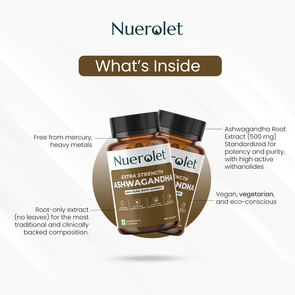 Nuerolet Ashwagandha supplement bottles with product details on a white background