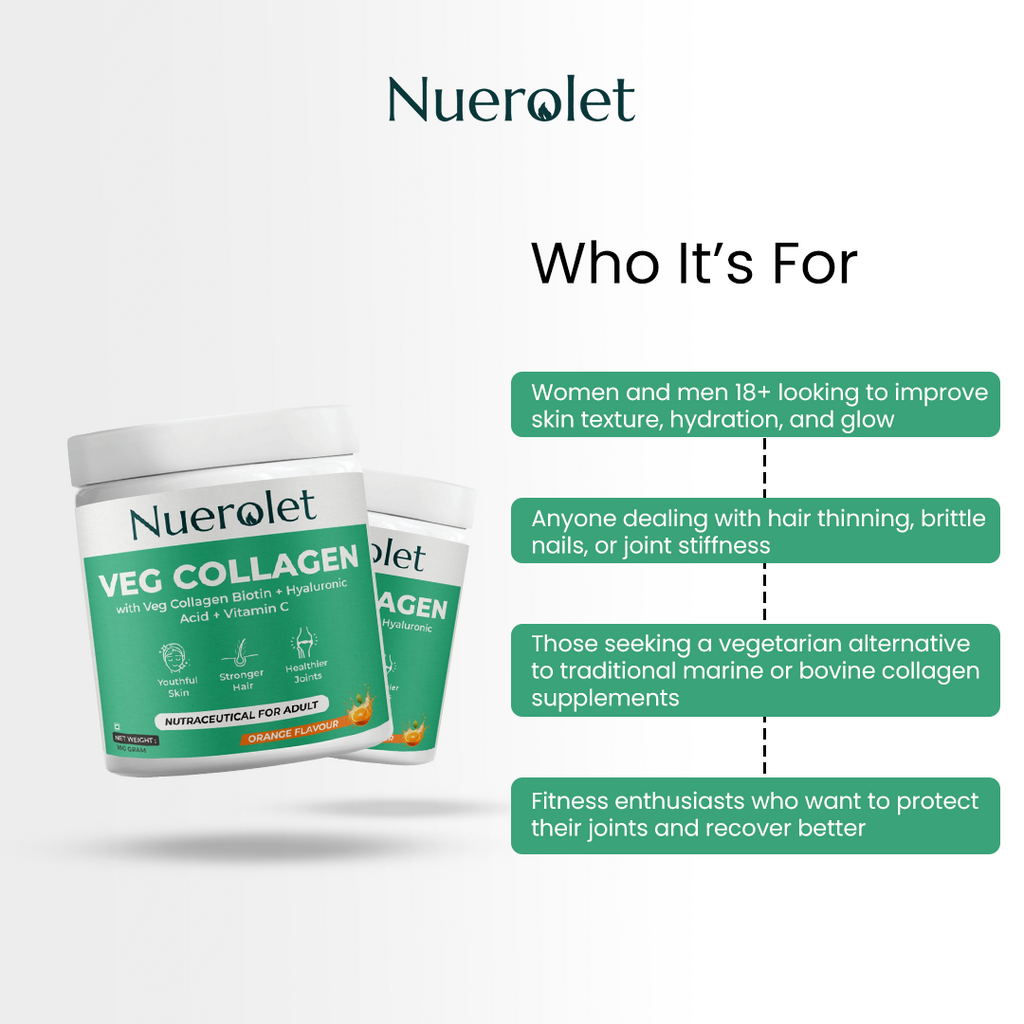Nuerolet Veg Collagen supplement containers with target audience information on a white background